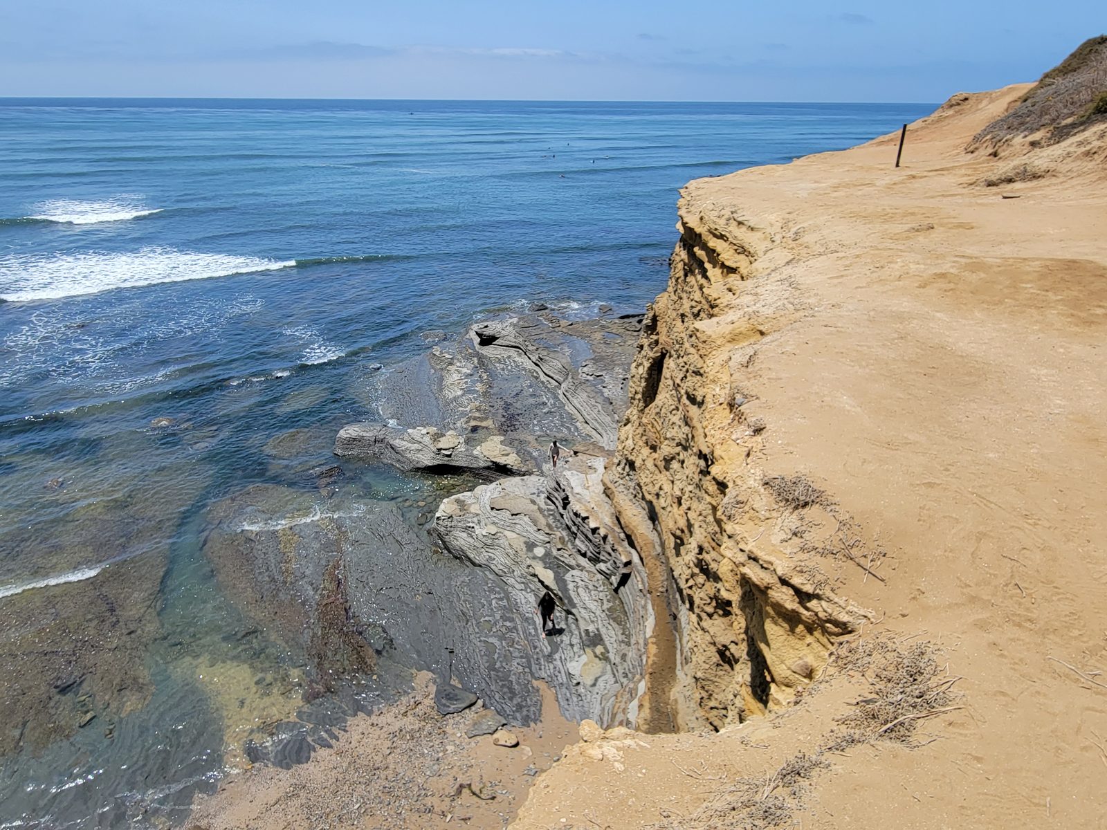 Sunset Cliffs Natural Park, San Diego 92107 โ photo 6